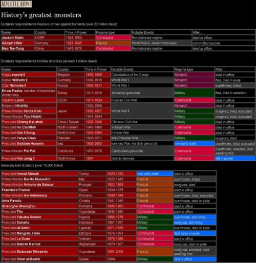 (Polska Times) ‘xếp hạng’